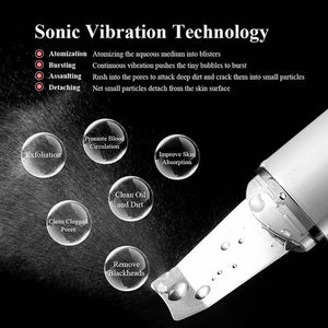 Exfoliating Skin Scrubber